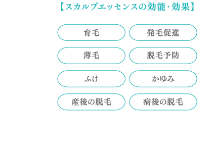 【スカルプエッセンスの効能・効果】