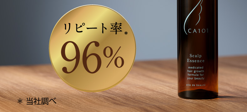 リピート率96%